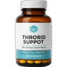 Sinadaran maye gurbin Thyroid